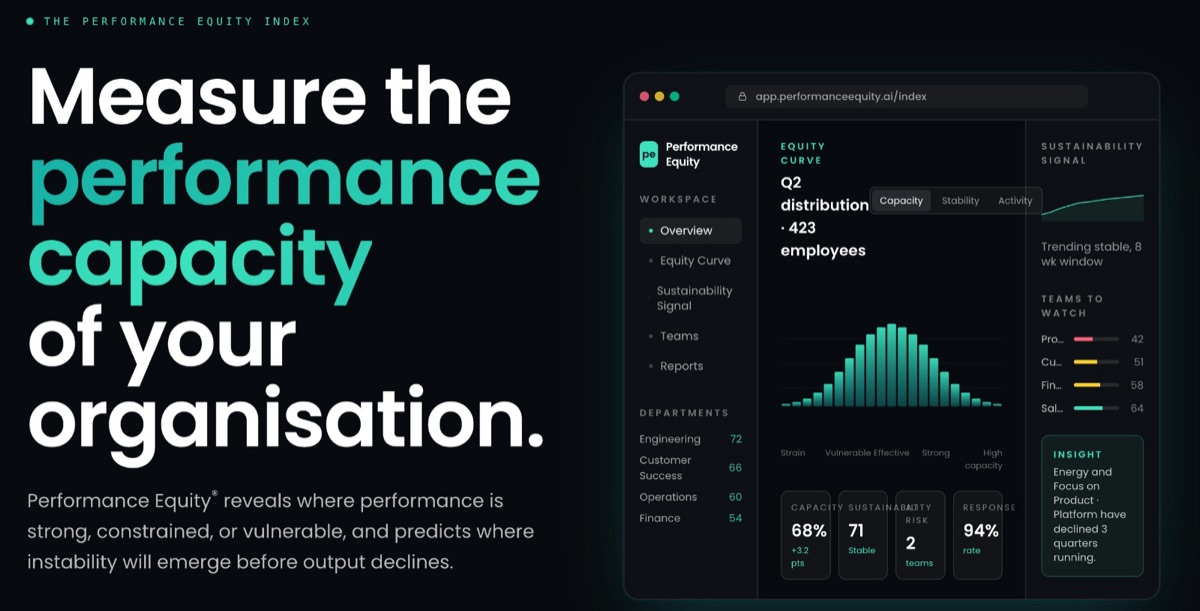 Performance Equity product dashboard